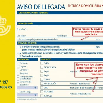 El burofax no retirado de la oficina de correos interrumpe la prescripción